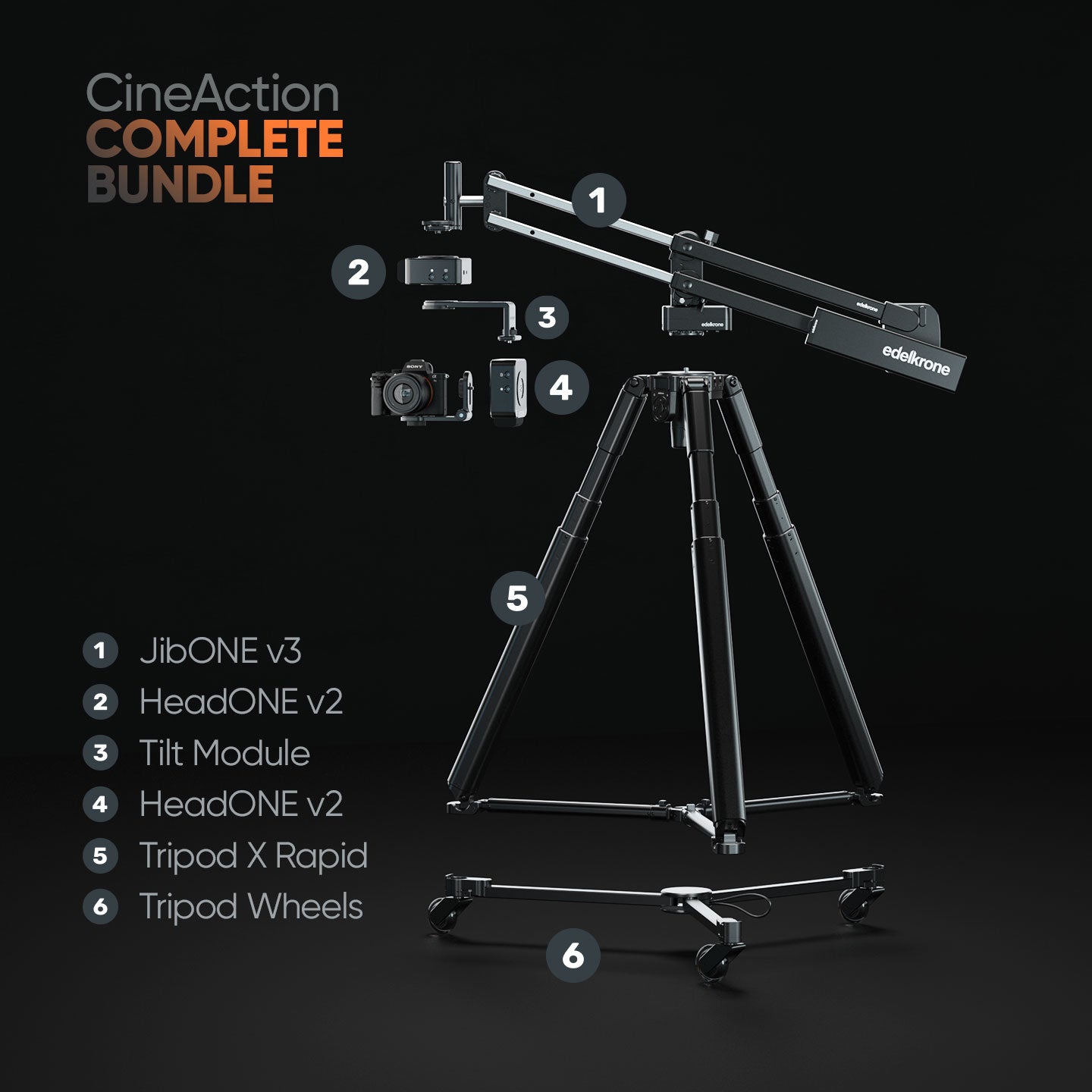 Edelkrone Bundles CineAction Bundle kit vidéo HeadPLUS v3