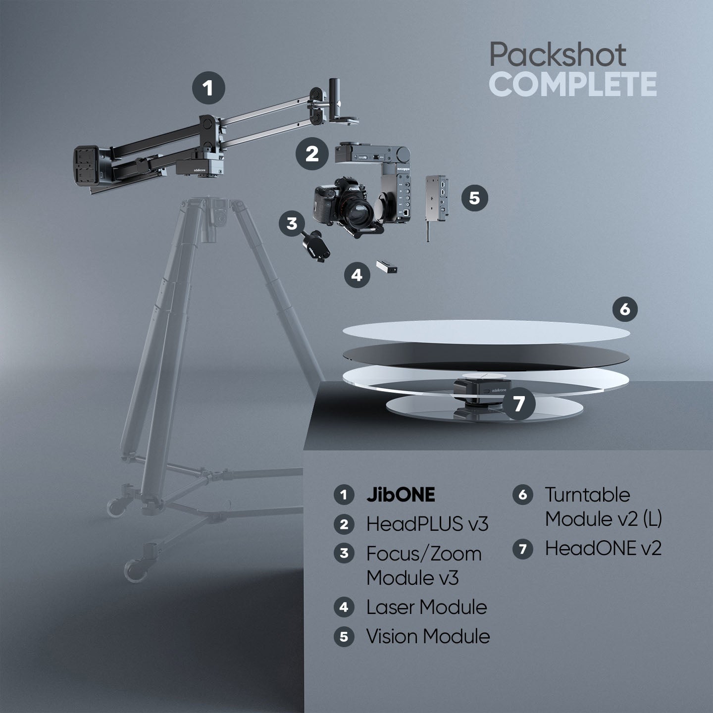 Edelkrone Bundles PackShot MASTER Bundle JibONE Complete