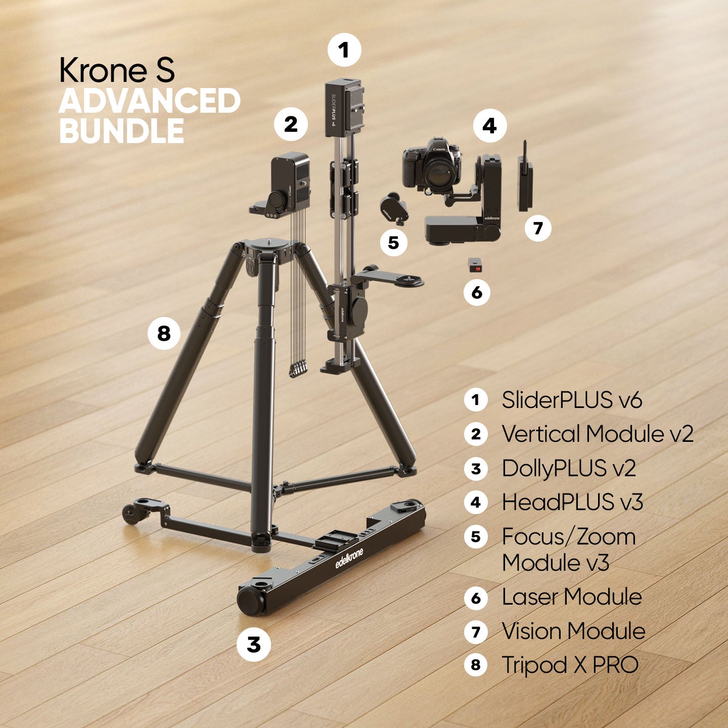 Edelkrone Krone S pack slider motorisé Essentials