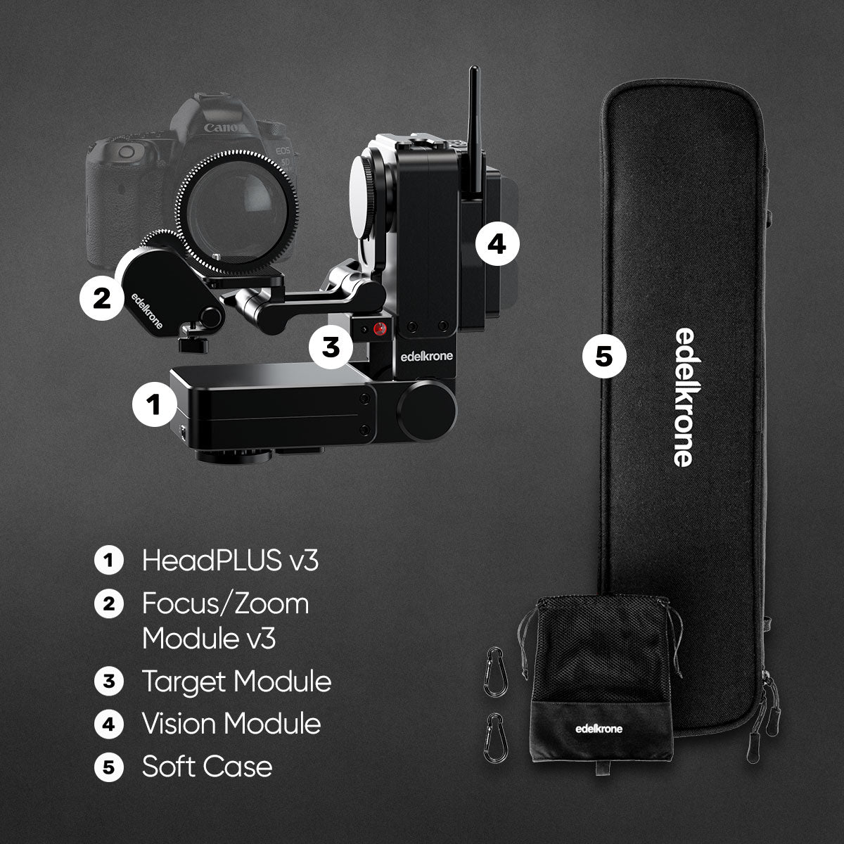 Edelkrone HeadPLUS Complete Bundle pack Standard