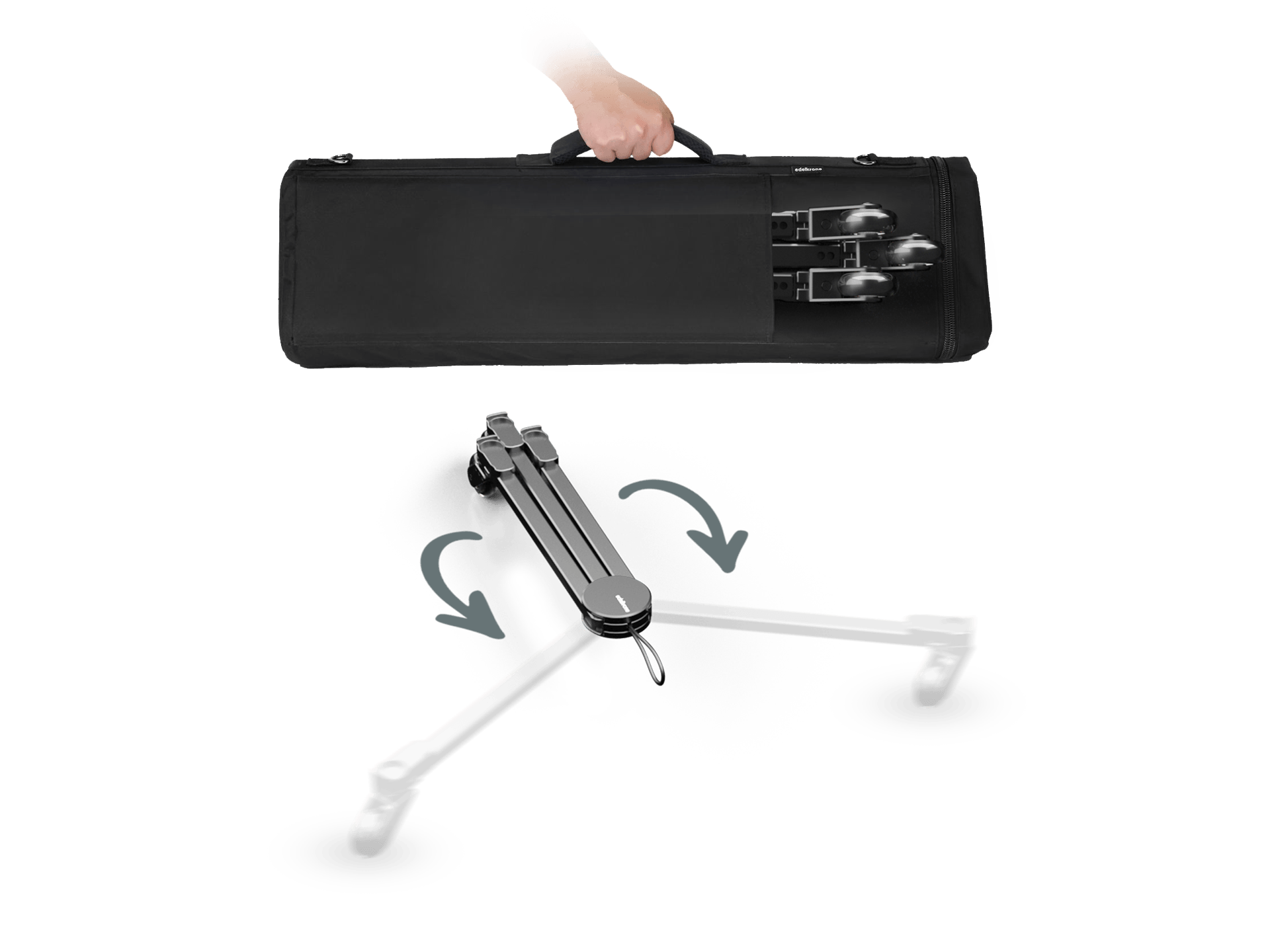 Edelkrone CineMaster Bundle pack JibPLUS HeadPLUS