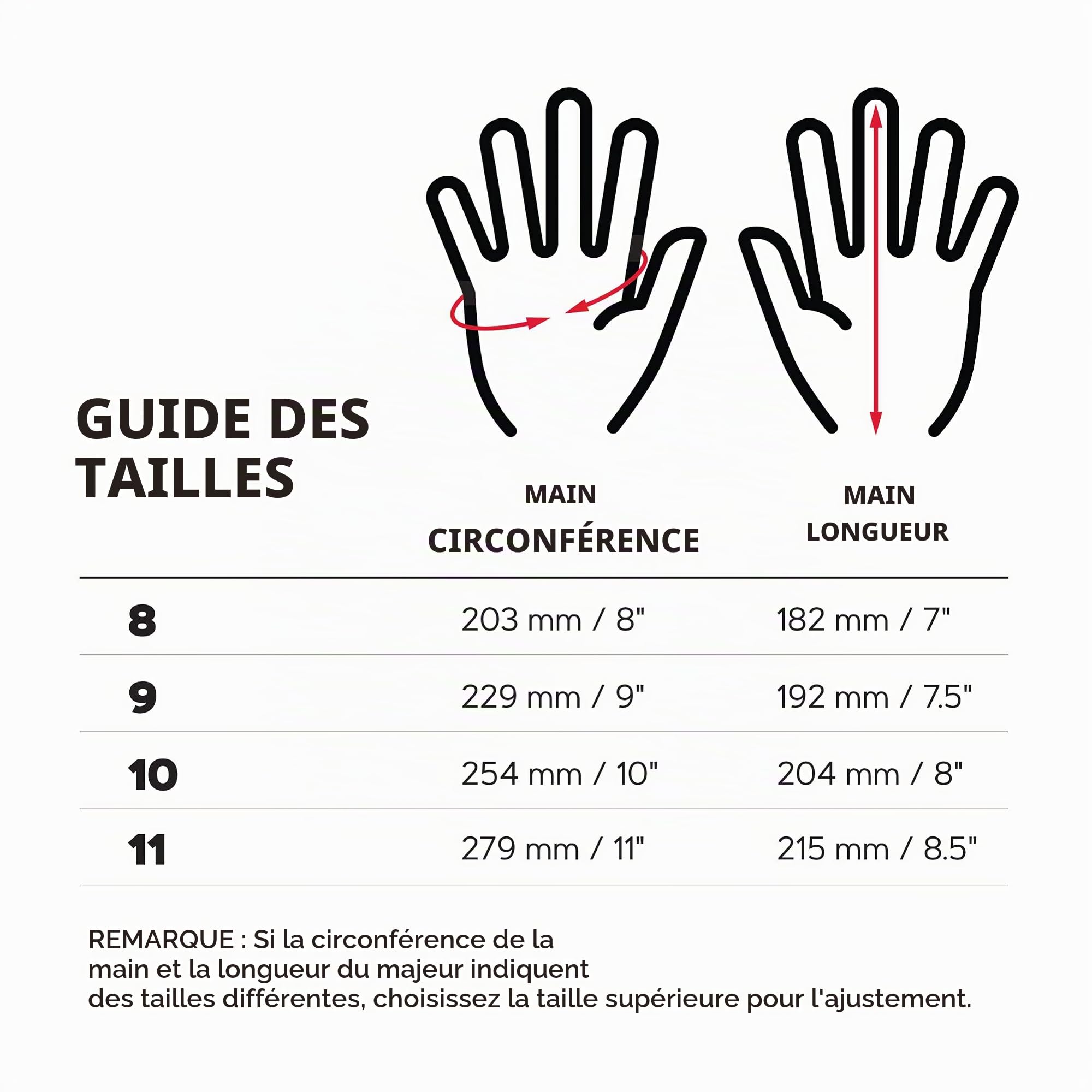 Oregon Gants Tronçonneuse Cuir Main Gauche Taille L