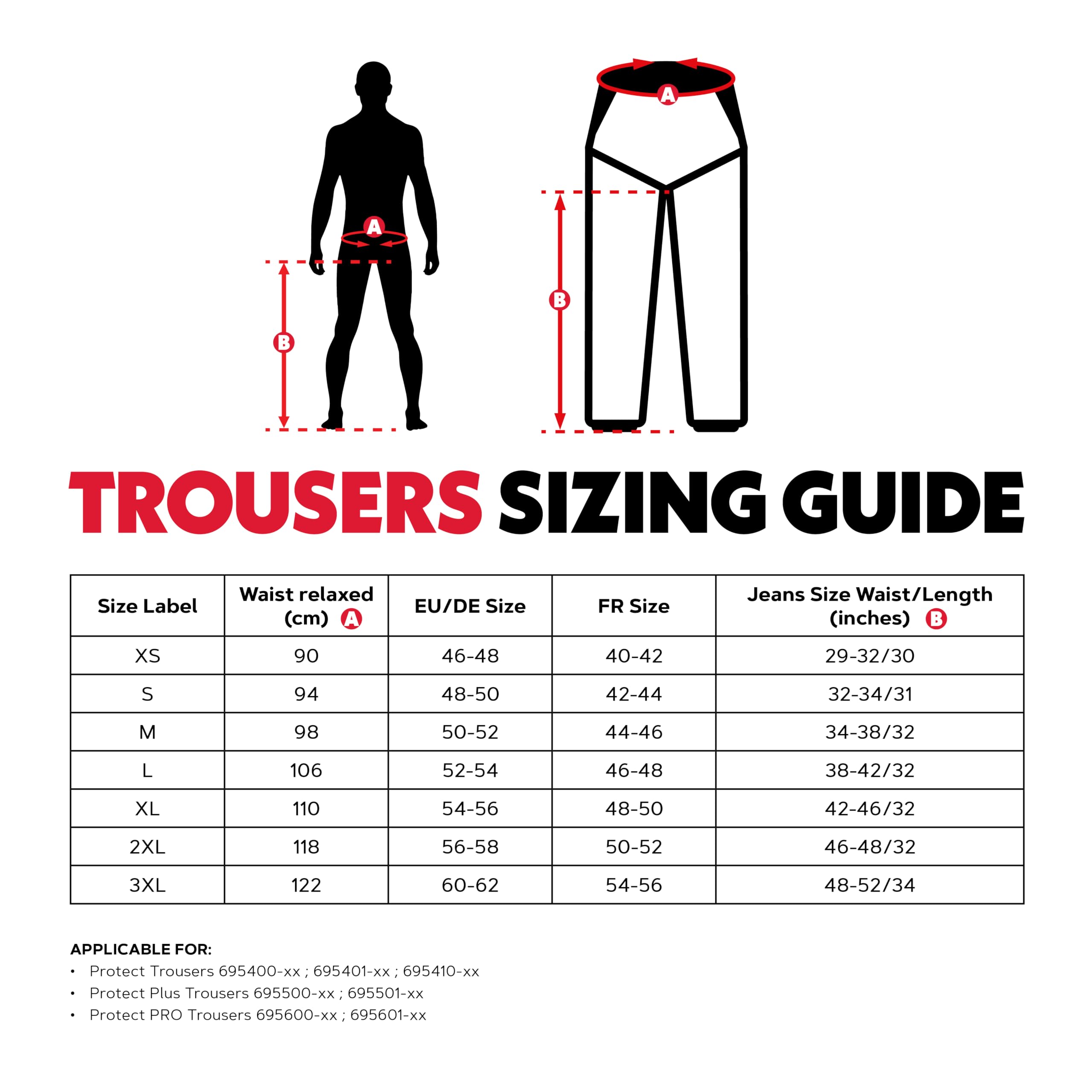 Oregon Protect Pro pantalon tronçonneuse orange/noir taille XL