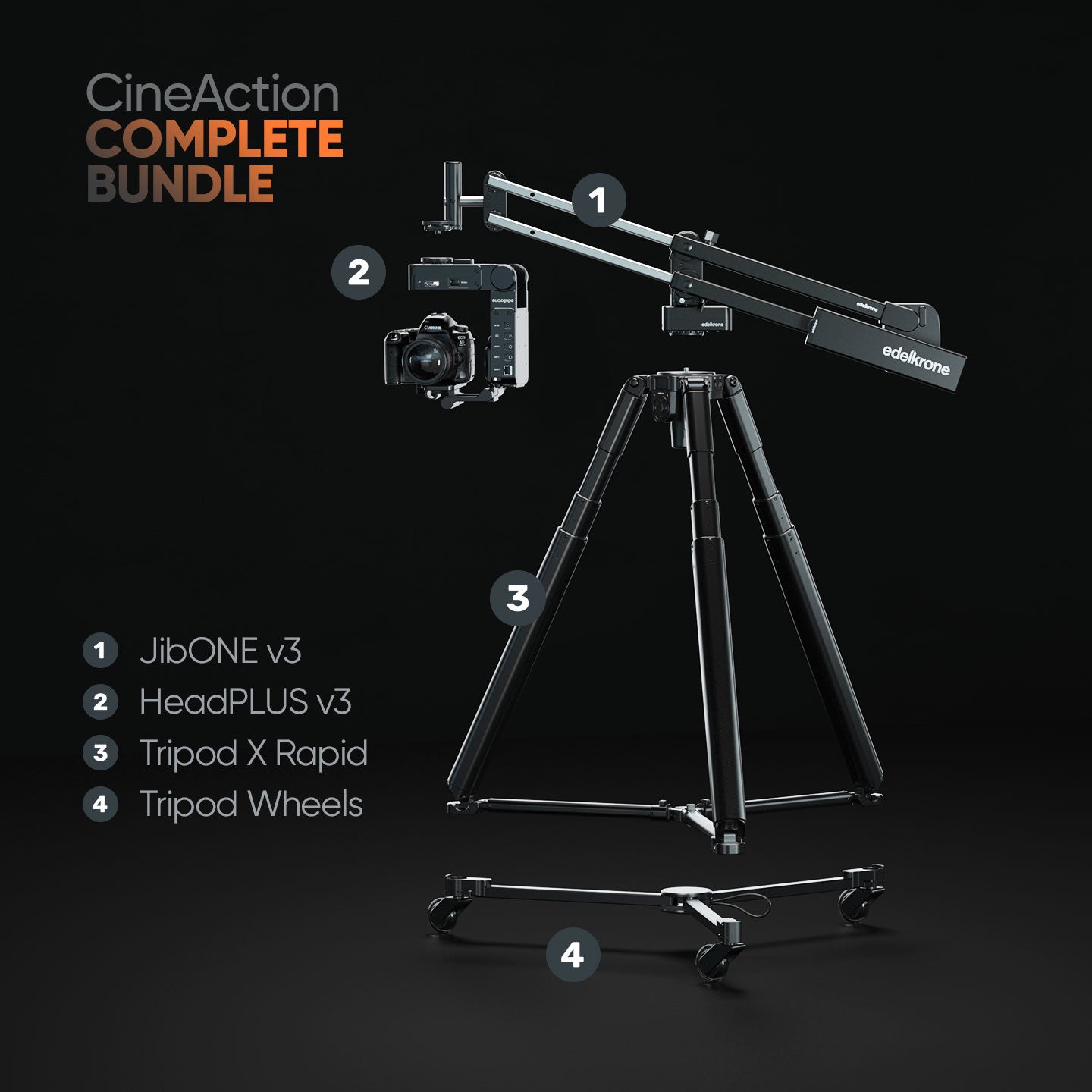 Edelkrone Bundles CineAction Bundle kit vidéo HeadPLUS v3
