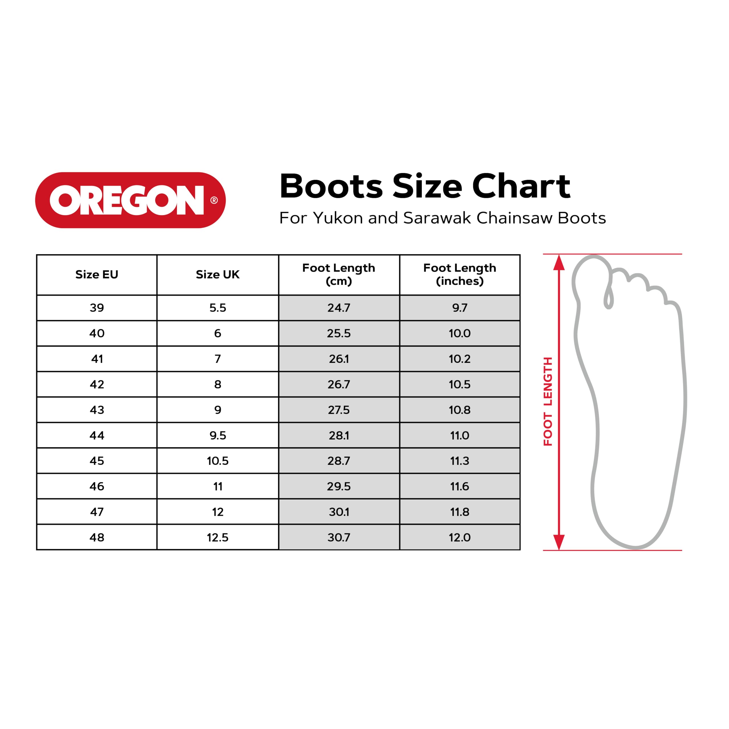 Oregon Yukon Bottes tronçonneuse cuir classe 1 taille 42