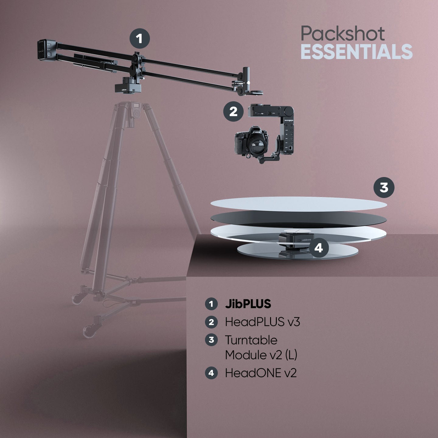 Edelkrone Bundles PackShot MASTER Bundle JibONE Complete