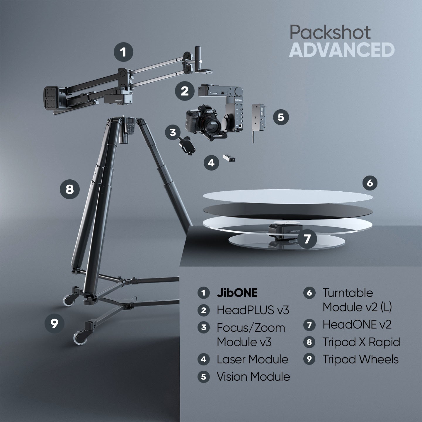 Edelkrone Bundles PackShot MASTER Bundle JibONE Complete