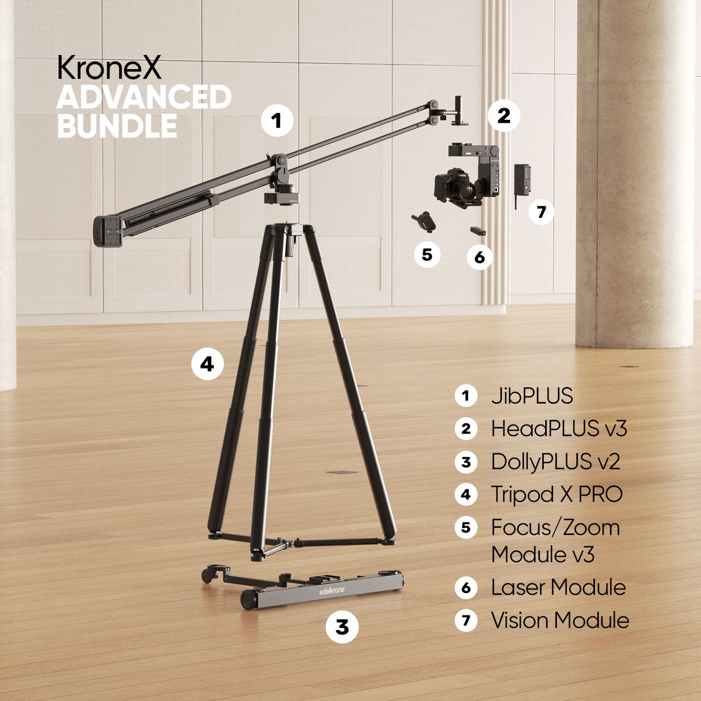 Edelkrone Krone X Bundle grue caméra
