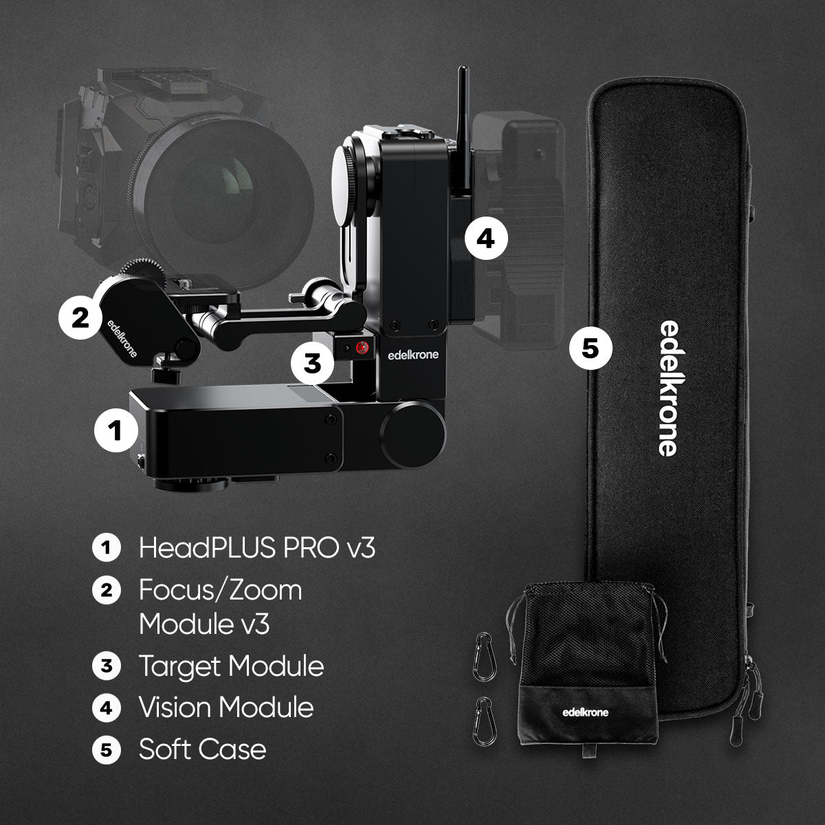 Edelkrone HeadPLUS Complete Bundle pack Standard