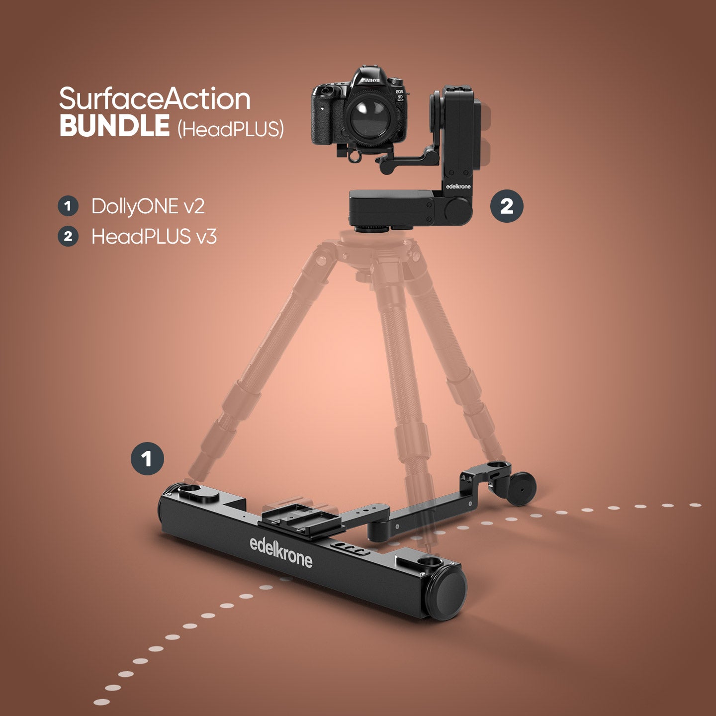 Edelkrone SurfaceAction HeadPLUS v3 Kit dolly