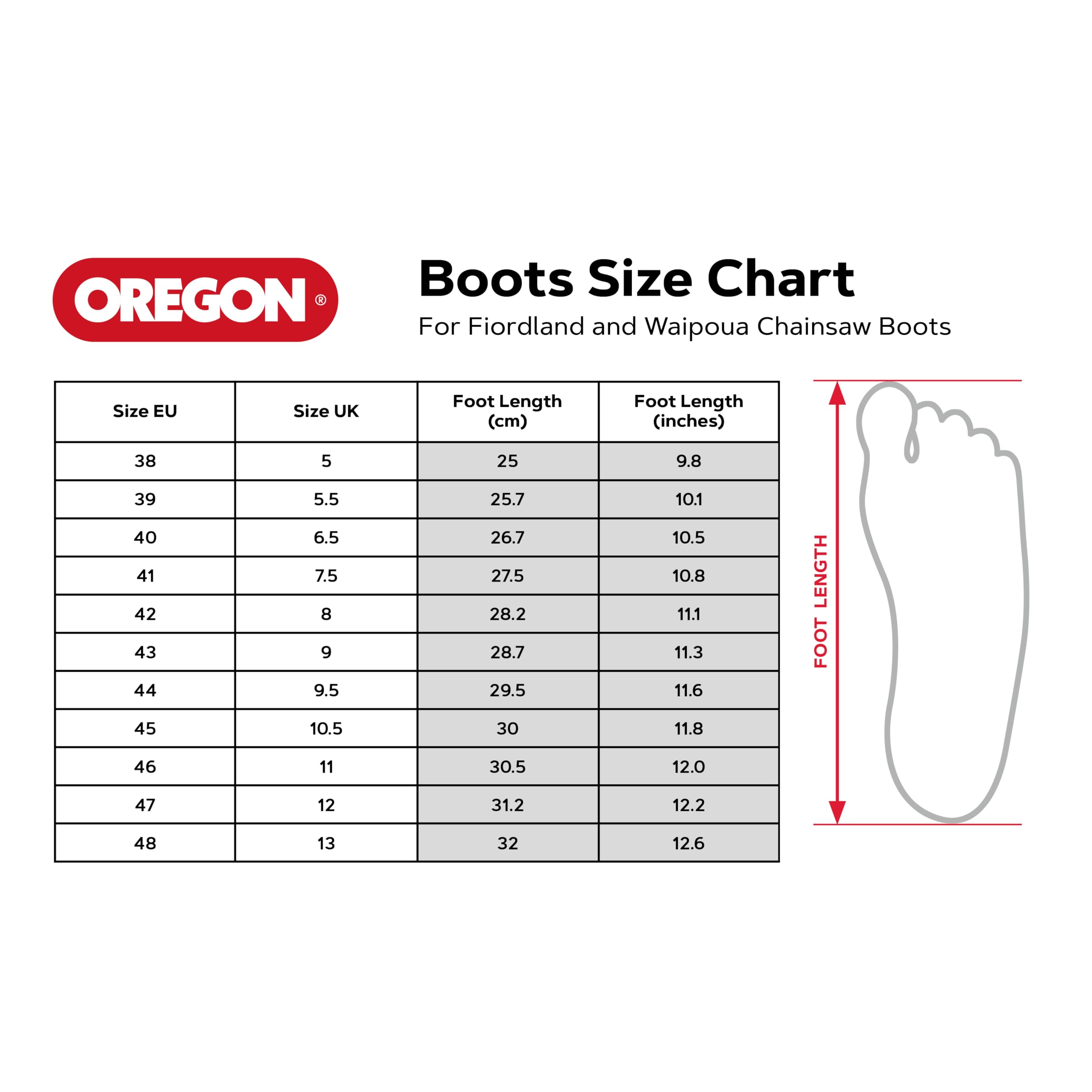 Oregon Waipoua Chaussures Sécurité Tronçonneuse 40 EU Cuir