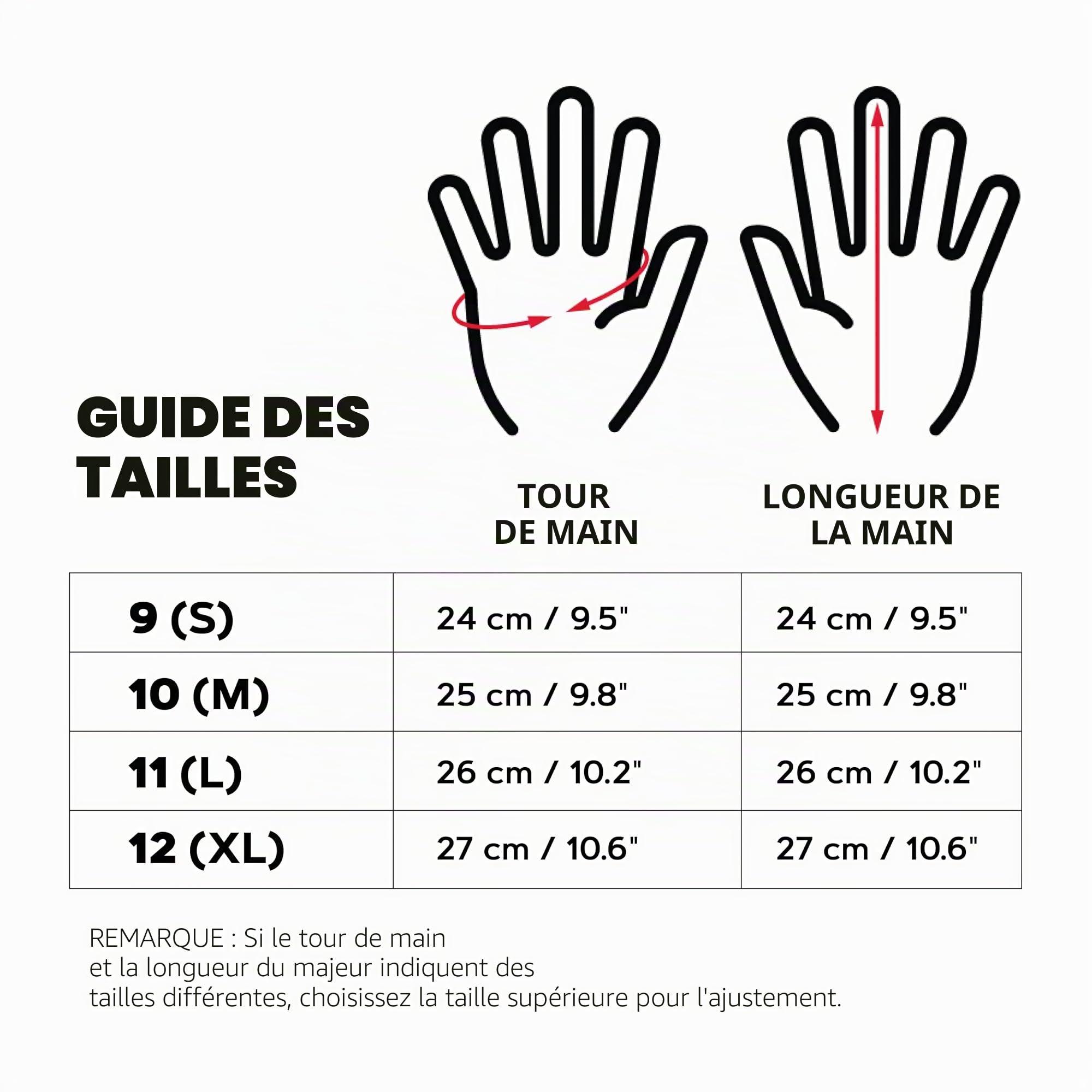 Oregon Tec Taille S gants travail jardin PU extérieur