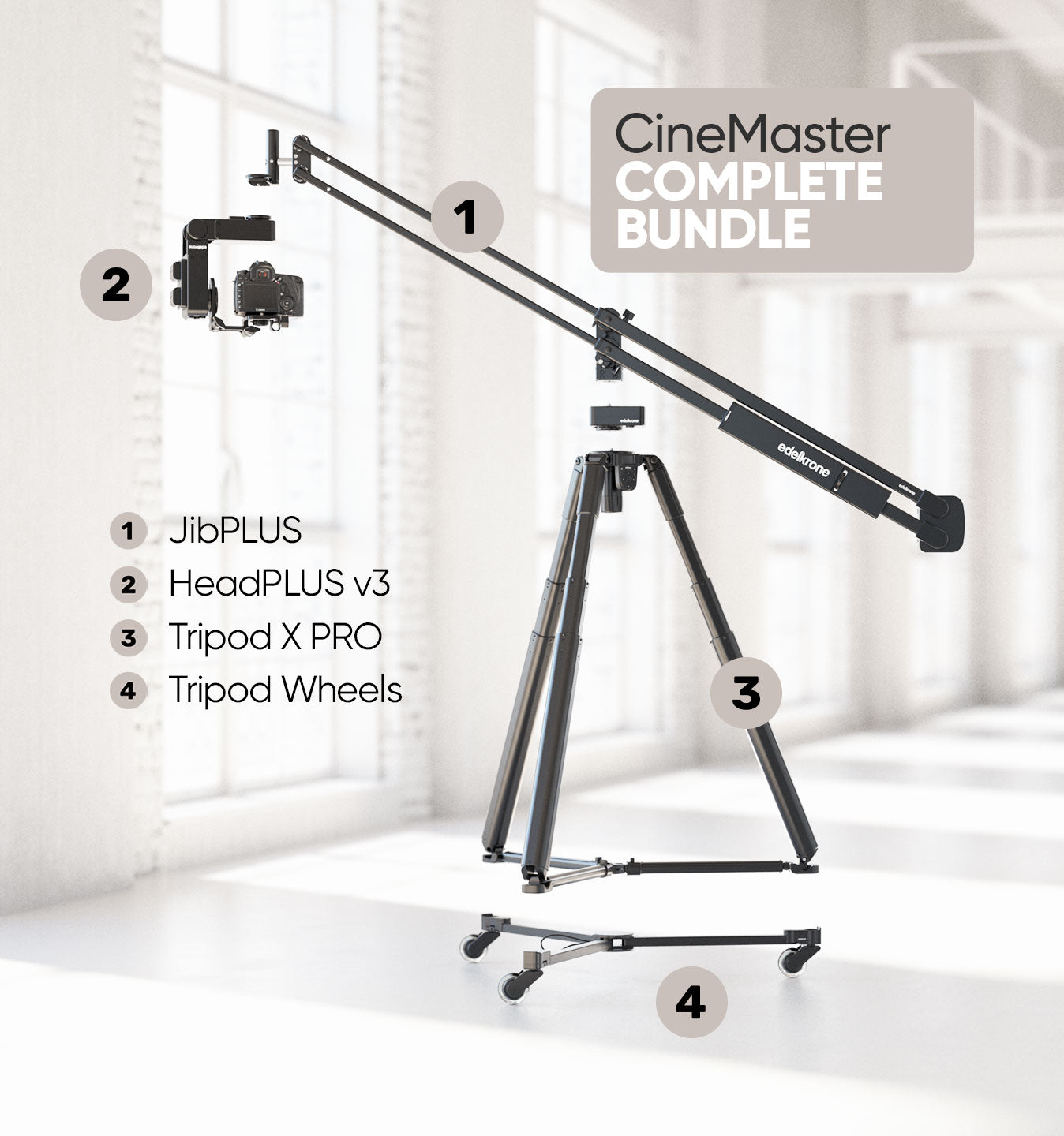 Edelkrone CineMaster Bundle pack JibPLUS HeadPLUS
