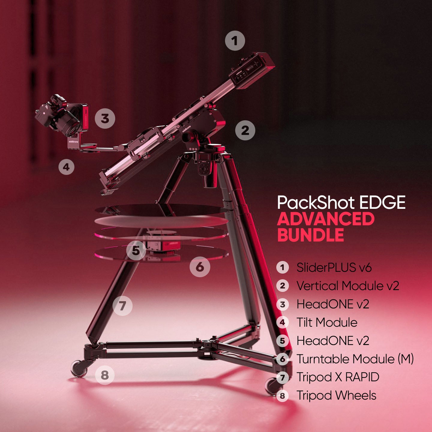 Edelkrone PackShot EDGE Bundle slider vidéo