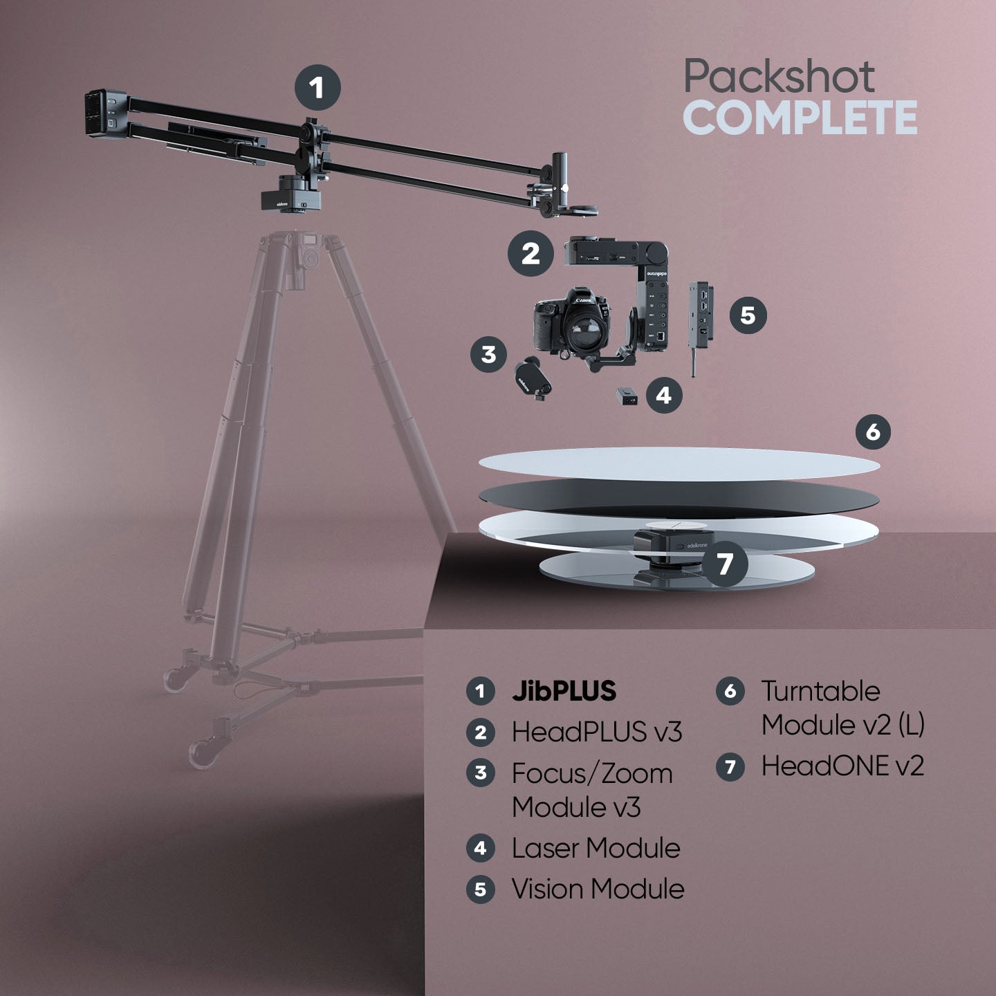Edelkrone Bundles PackShot MASTER Bundle JibONE Complete